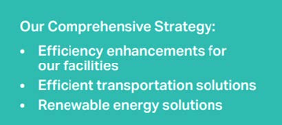 Our Comprehensive Strategy